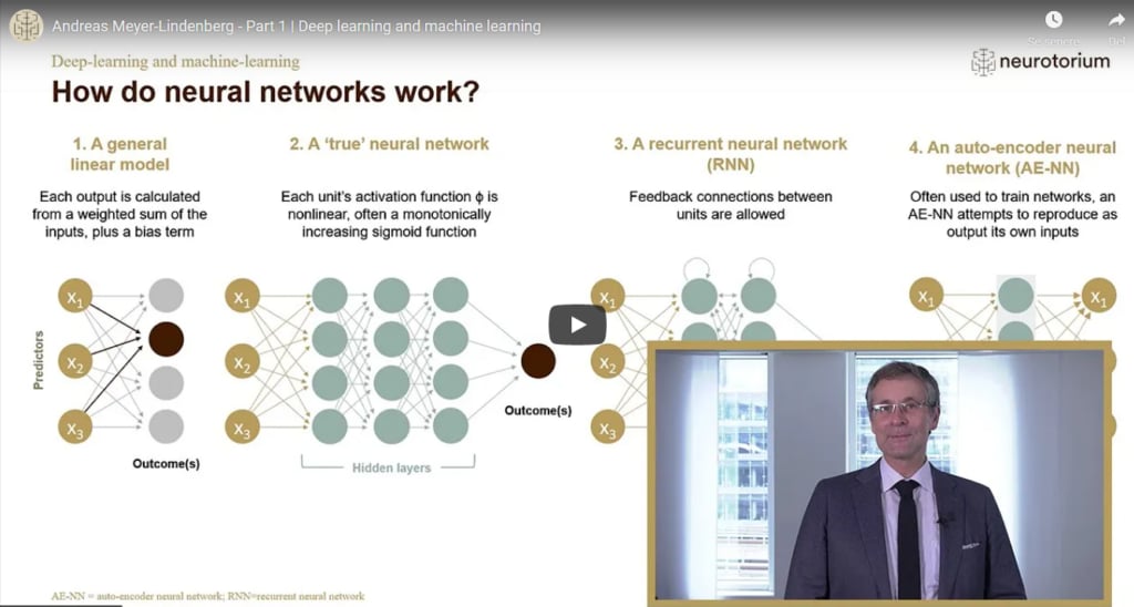 Andreas Meyer-Lindenberg – Deep Learning and Machine Learning | Part 1