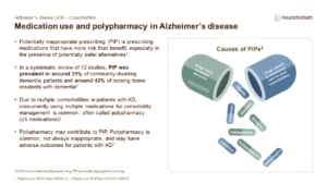 Medication use and polypharmacy in Alzheimer’s disease