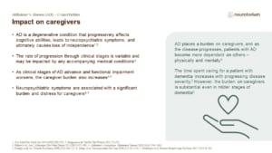 Impact on caregivers