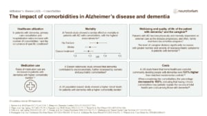 The impact of comorbidities in Alzheimer’s disease and dementia