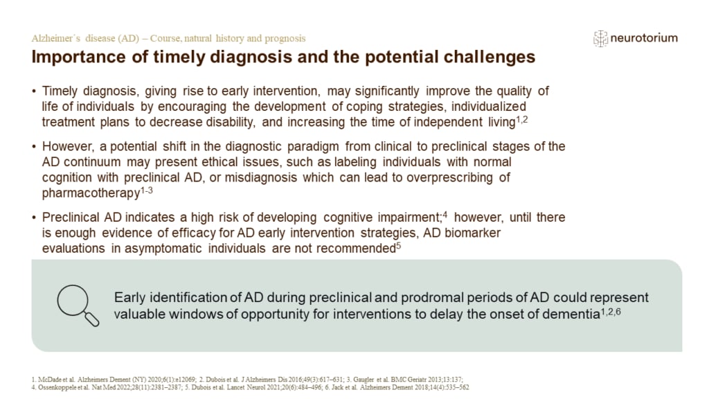Importance of timely diagnosis and the potential challenges