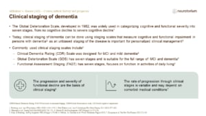 Clinical staging of dementia
