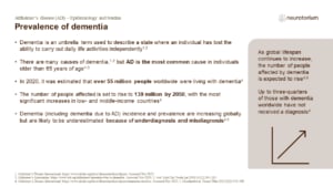 Prevalence of dementia