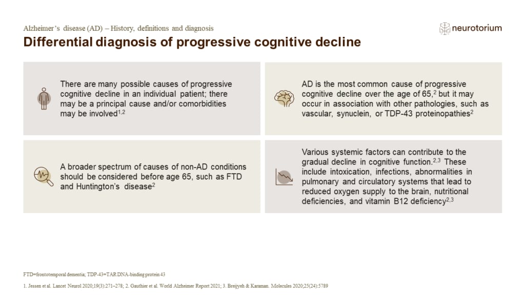 Differential diagnosis of progressive cognitive decline