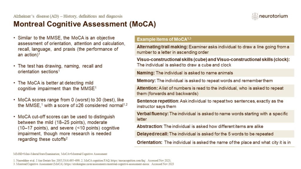 Montreal Cognitive Assessment (MoCA) 