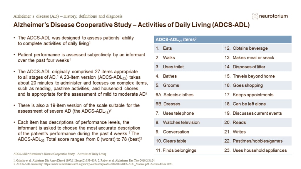 Alzheimer’s Disease Cooperative Study – Activities of Daily Living (ADCS-ADL)