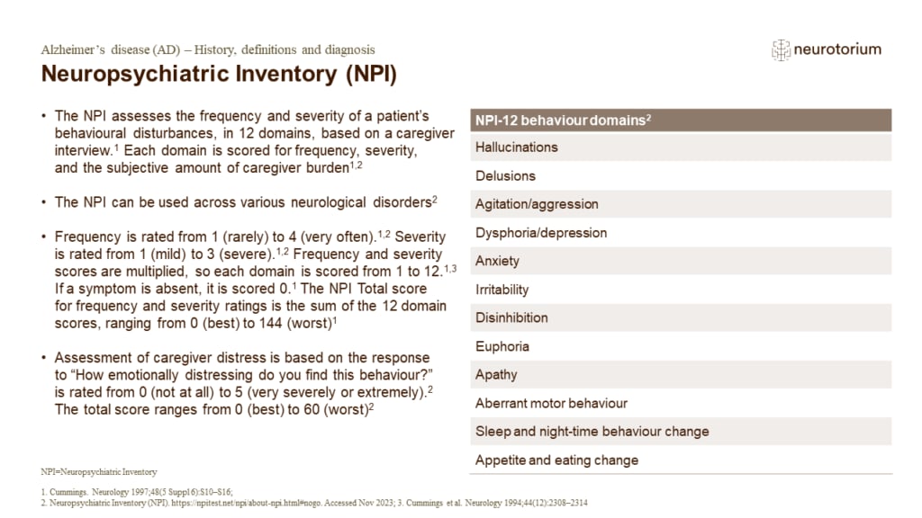 Neuropsychiatric Inventory (NPI)