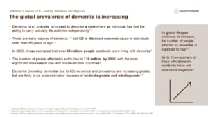 The global prevalence of dementia is increasing