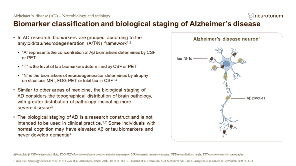 Biomarker classification and biological staging of Alzheimer’s disease