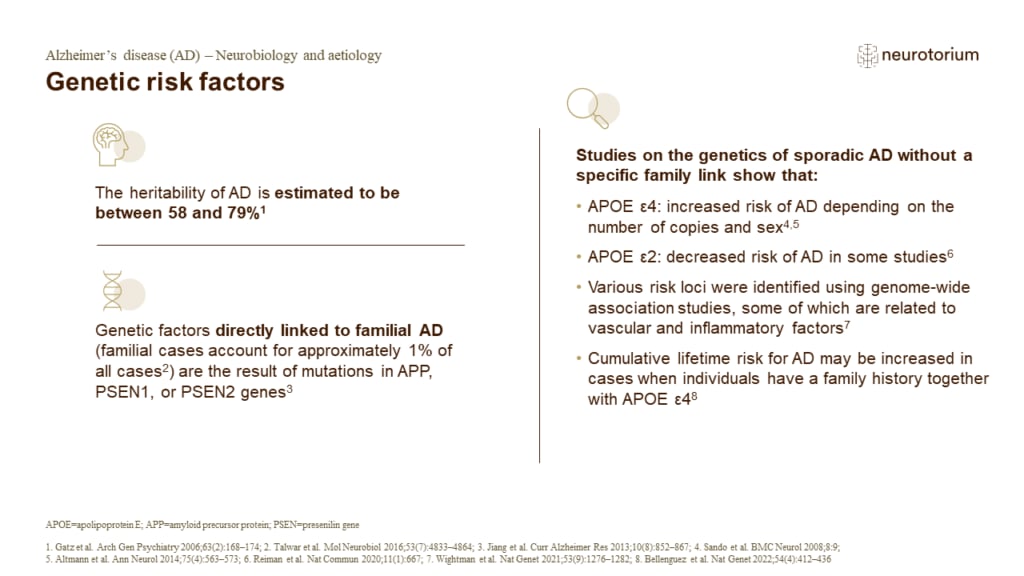 Genetic risk factors