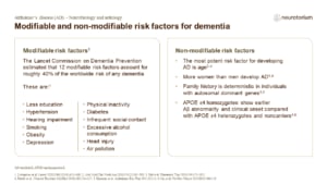 Modifiable and non-modifiable risk factors for dementia