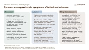 Common neuropsychiatric symptoms of Alzheimer’s disease
