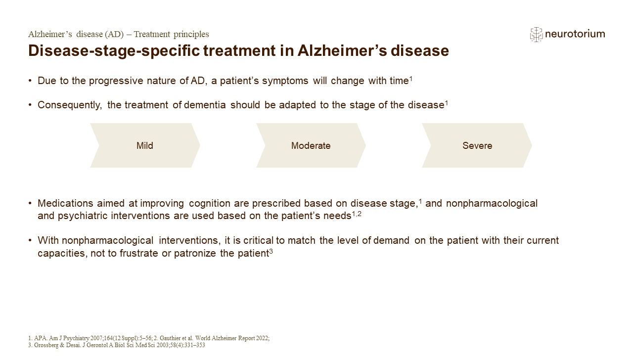 Disease-stage-specific treatment in Alzheimer’s disease