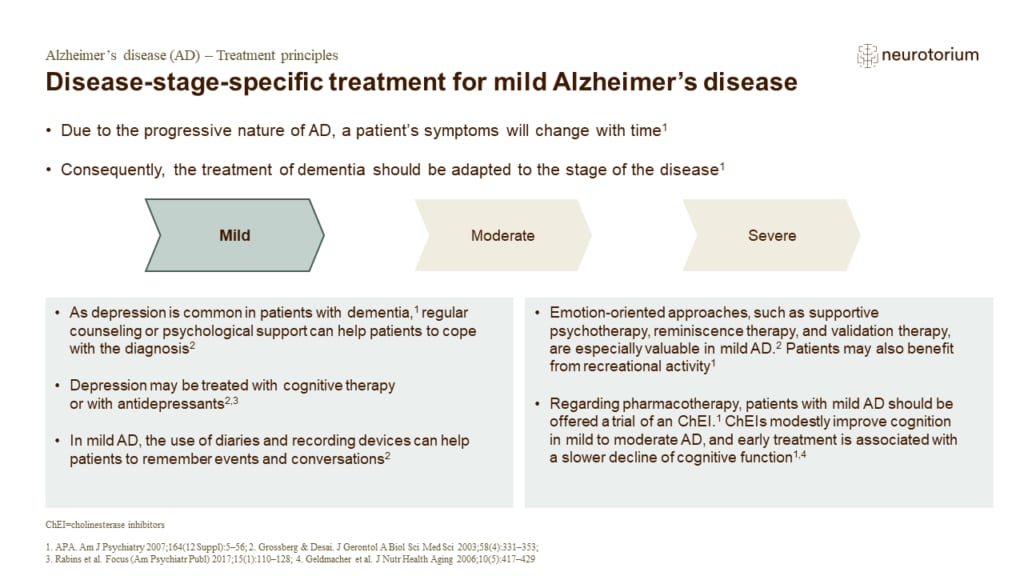 Disease-stage-specific treatment for mild Alzheimer’s disease