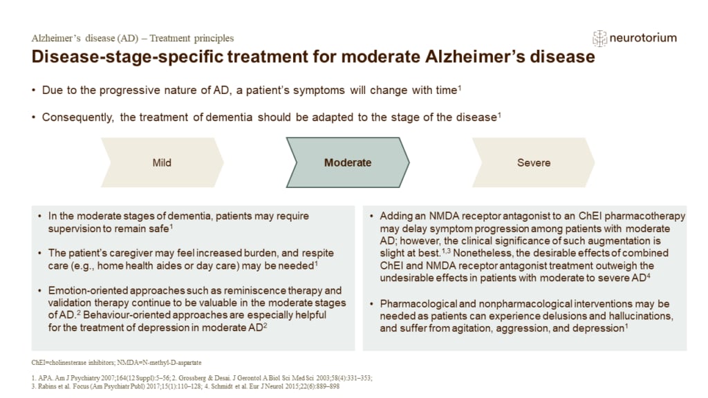 Disease-stage-specific treatment for moderate Alzheimer’s disease