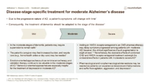 Disease-stage-specific treatment for moderate Alzheimer’s disease