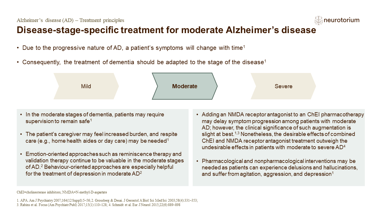Disease-stage-specific treatment for moderate Alzheimer’s disease