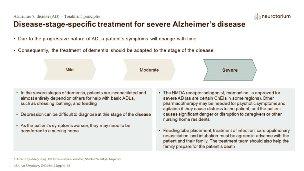 Disease-stage-specific treatment for severe Alzheimer’s disease