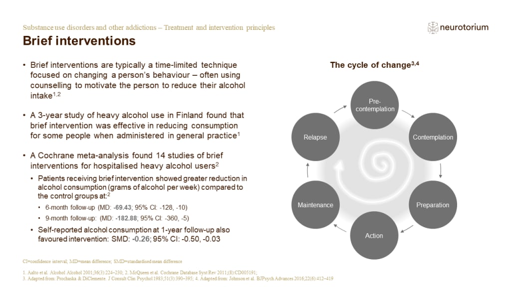 This slide illustrates Brief interventions as a Non-pharmacological therapy