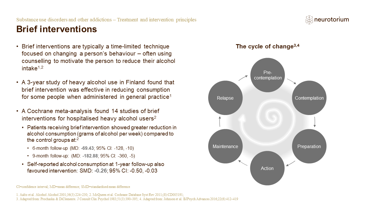 This slide illustrates Brief interventions as a Non-pharmacological therapy