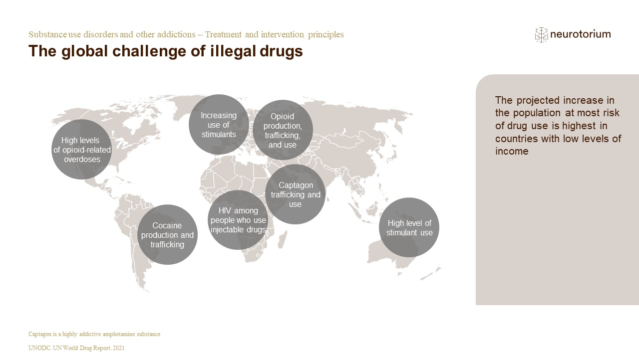 This slide illustrates The global challenge of illegal drugs.
