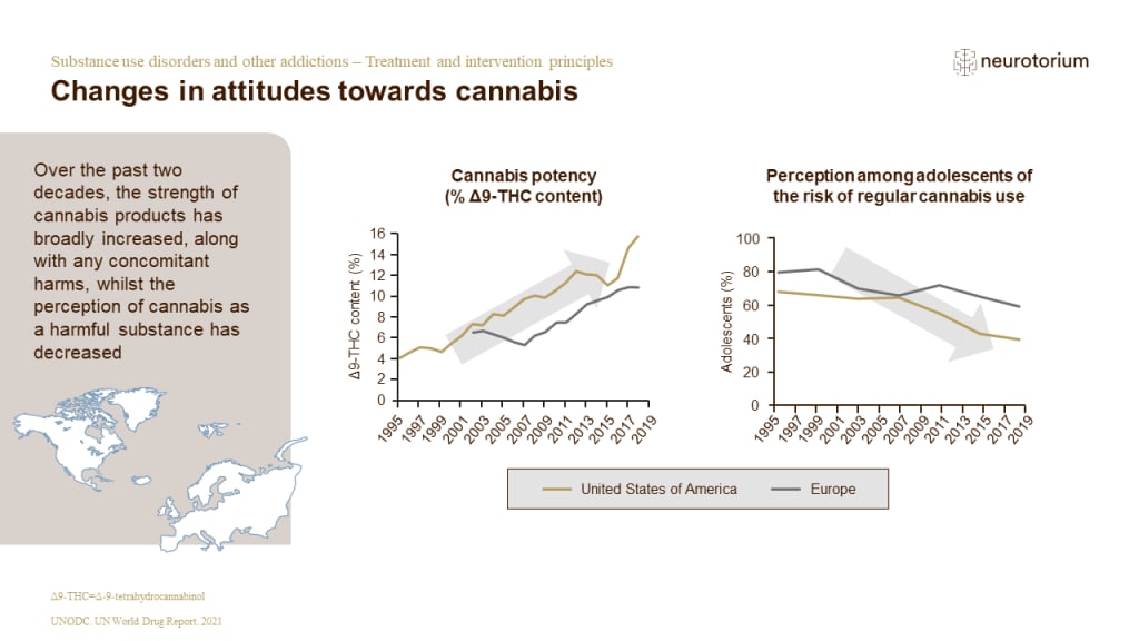 This slide illustrates the Changes in attitudes towards cannabis.