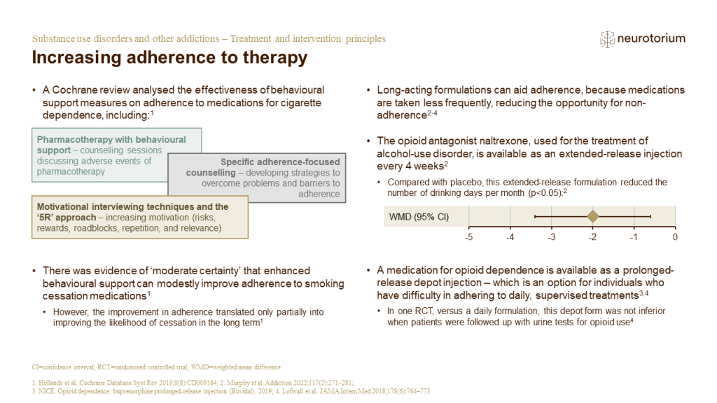 This slide illustrates the effectiveness of increasing adherence to therapy