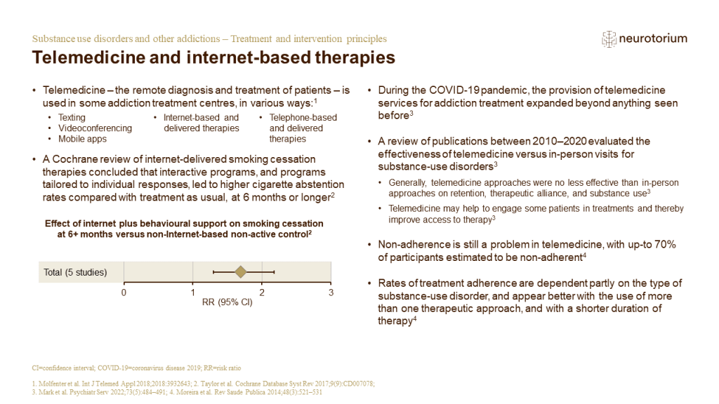 This slide illustrates how telemedicine – the remote diagnosis and treatment of patients – is used in some addiction treatment centres, in various ways.