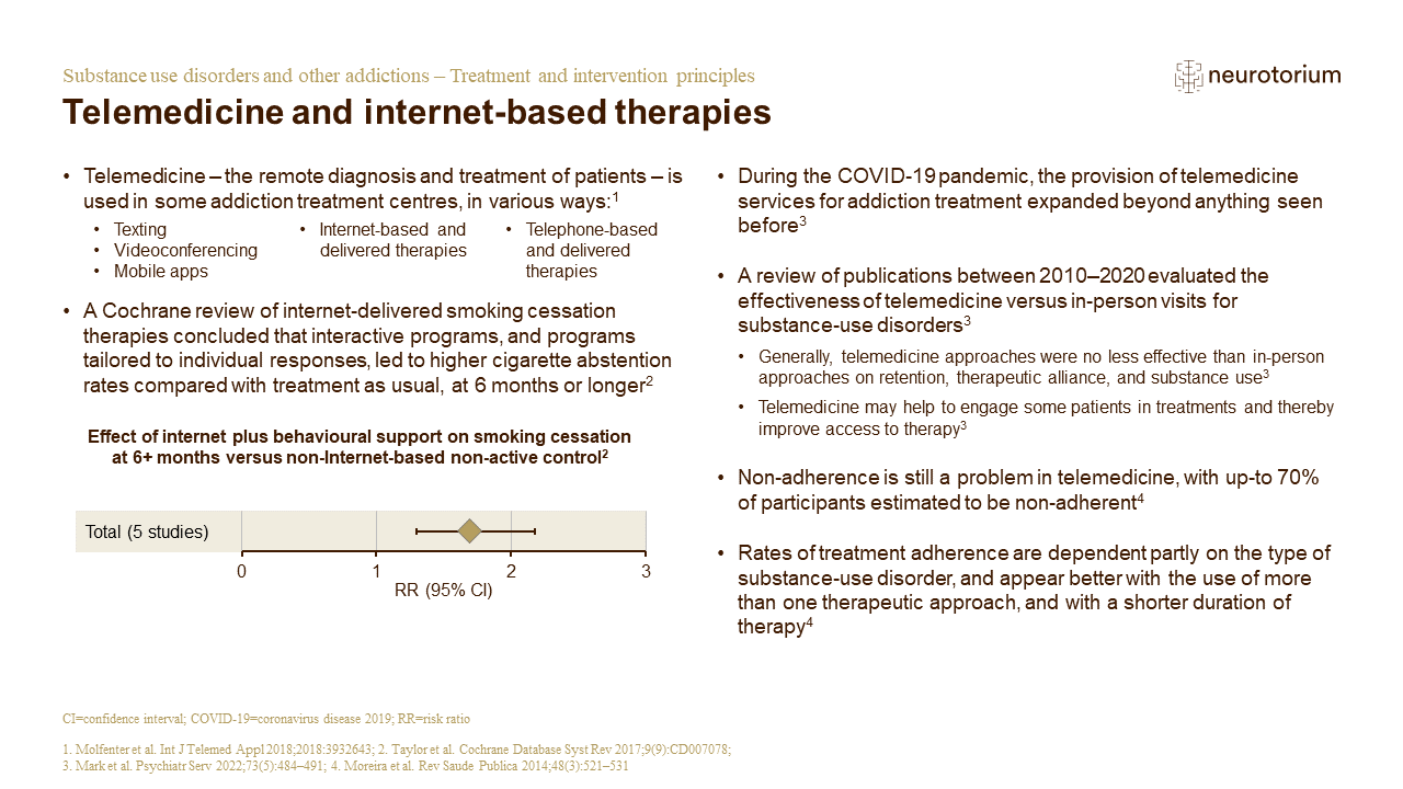This slide illustrates how telemedicine – the remote diagnosis and treatment of patients – is used in some addiction treatment centres, in various ways.