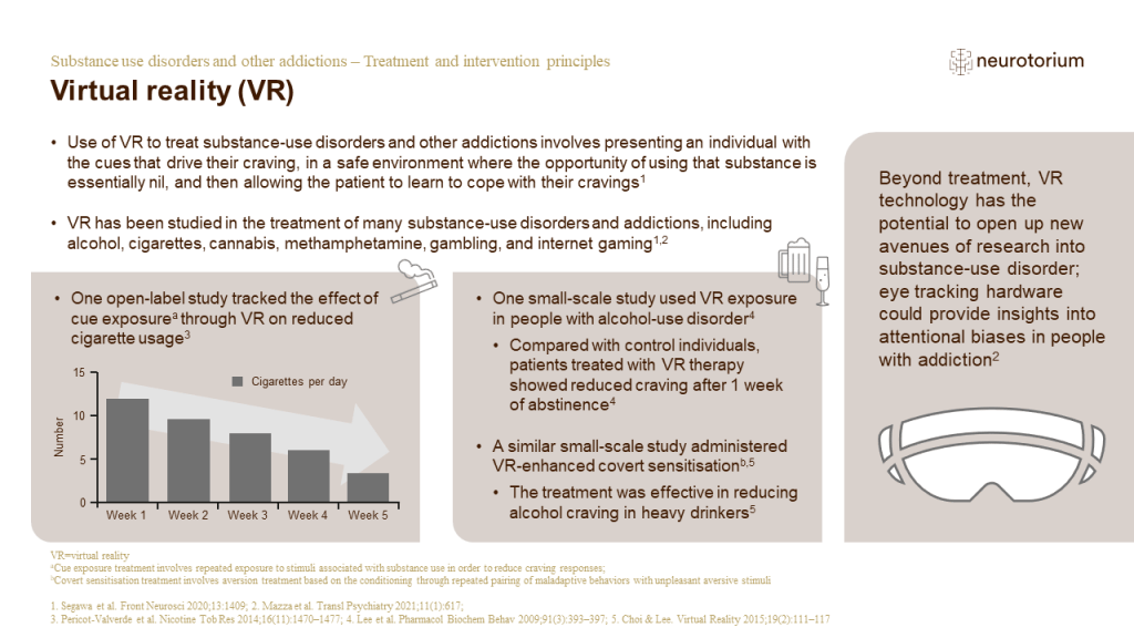 The potential of virtual reality (VR) in the treatment of substance-use disorders and other addictions is introduced on the slide.