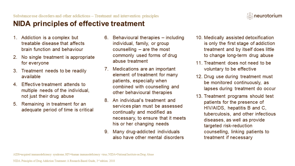 Thia slide illustrates NIDA principles of effective treatment