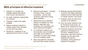 Thia slide illustrates NIDA principles of effective treatment