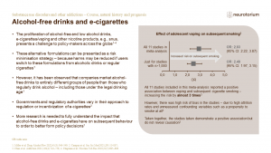 Illustration of the impact of alcohol-free drinks and e-cigarettes