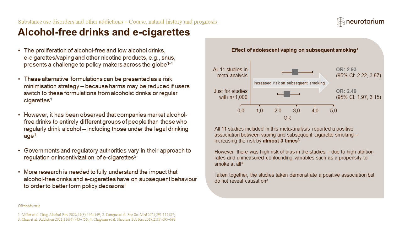 Illustration of the impact of alcohol-free drinks and e-cigarettes