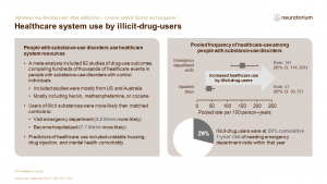 Illustration of the healthcare system use by illicit-drug-users