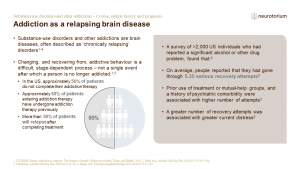 Illustration of addiction as a relapsing brain disease