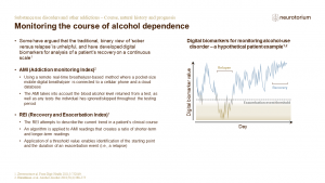 Illustration of monitoring the course of alcohol dependence
