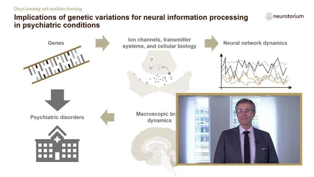 Andreas Meyer-Lindenberg – Application for Digital Health in Psychiatry | Part 3