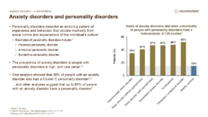Anxiety disorders and personality disorders