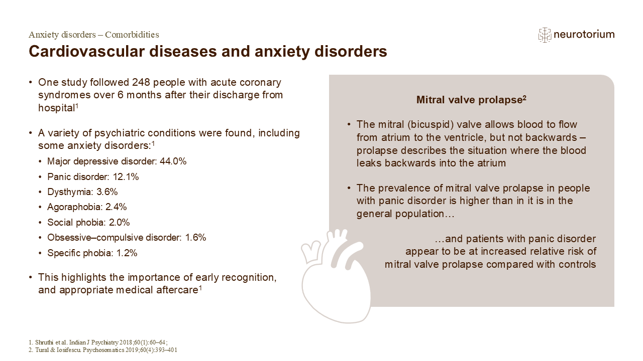 Cardiovascular diseases and anxiety disorders