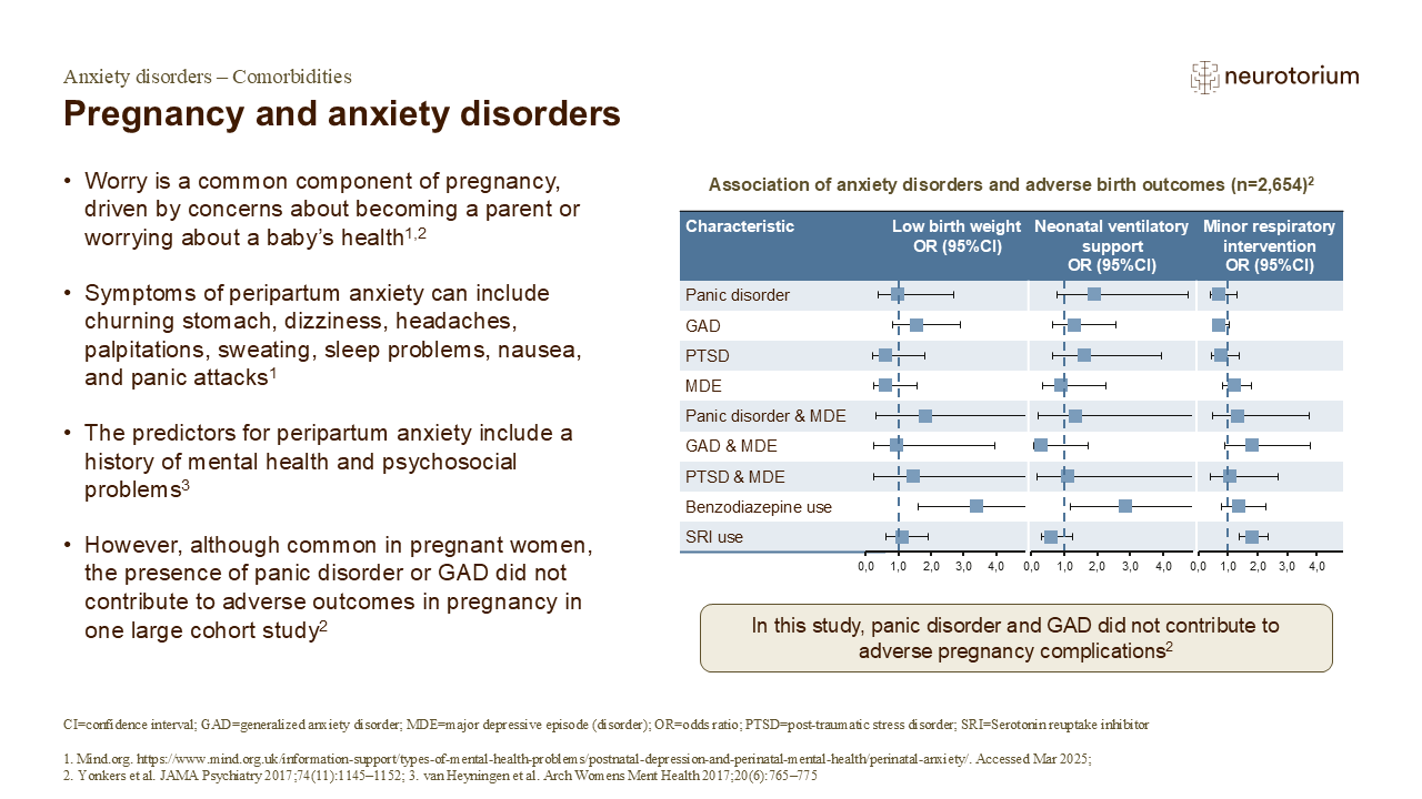 Pregnancy and anxiety disorders