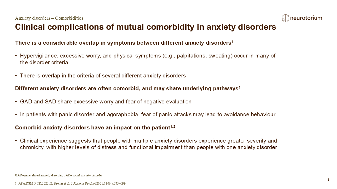 Clinical complications of mutual comorbidity in anxiety disorders