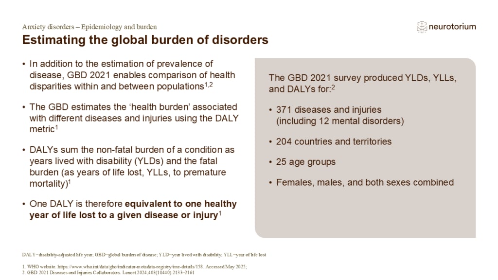 Estimating the global burden of disorders
