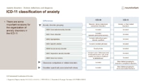 ICD-11 classification of anxiety