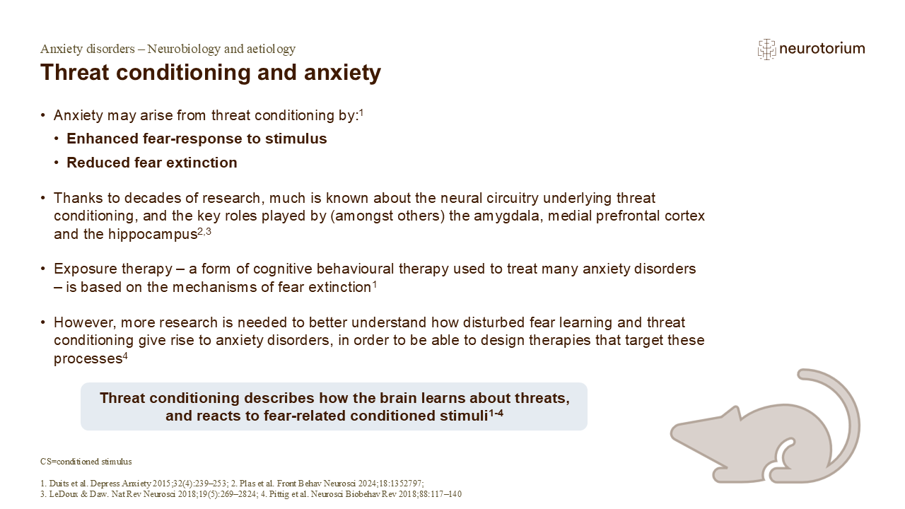 Threat conditioning and anxiety