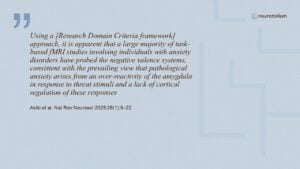 Quote discussing research suggesting anxiety disorders involve amygdala overreactivity and reduced cortical regulation of threat responses