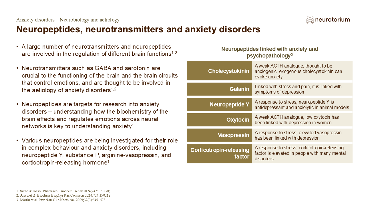 Neuropeptides, neurotransmitters and anxiety disorders