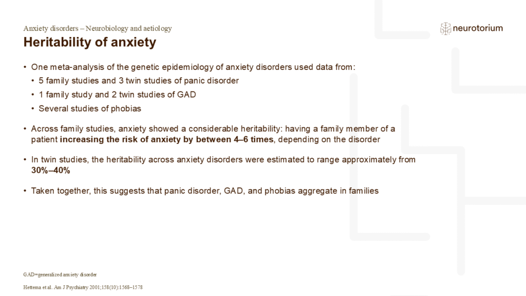 Heritability of anxiety