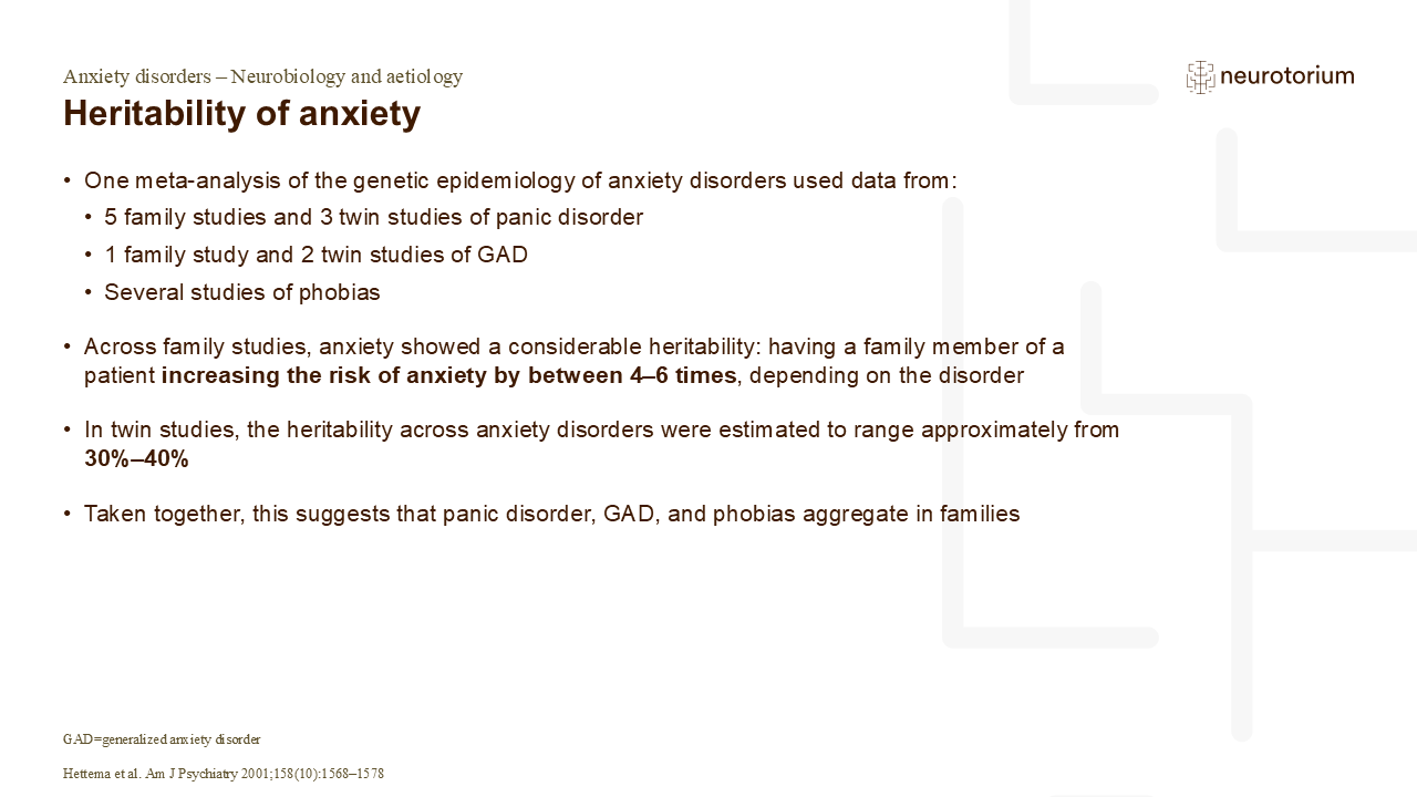 Heritability of anxiety