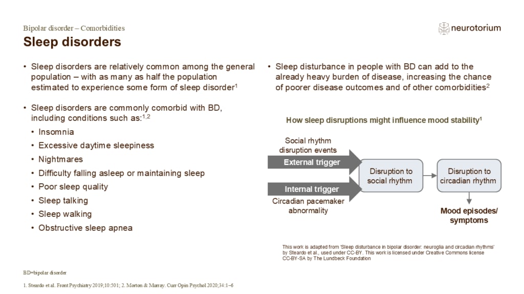Sleep disorders
